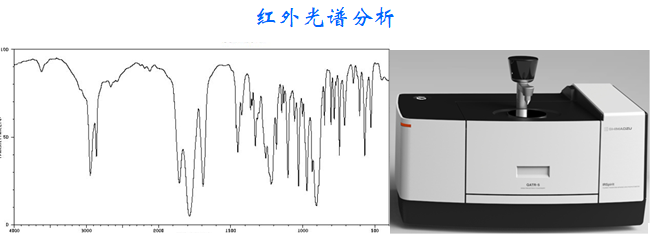 红外光谱分析.png